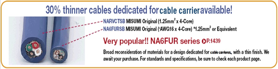 NA6UCRSB UL/CE altamente flexible con escudo: imagen relacionada